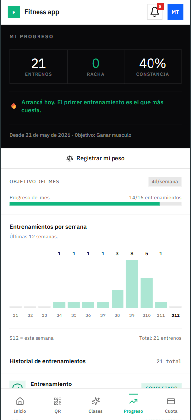 Progreso